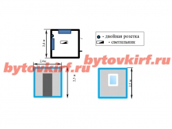 КПП из металлического вагончика 2,4м